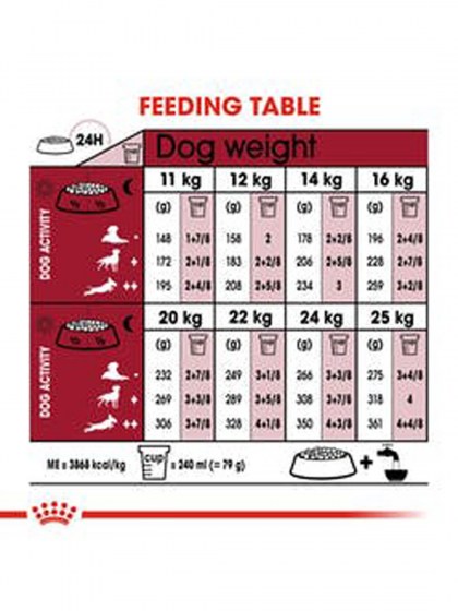 SHN MEDIUM AGEING 10+_web5